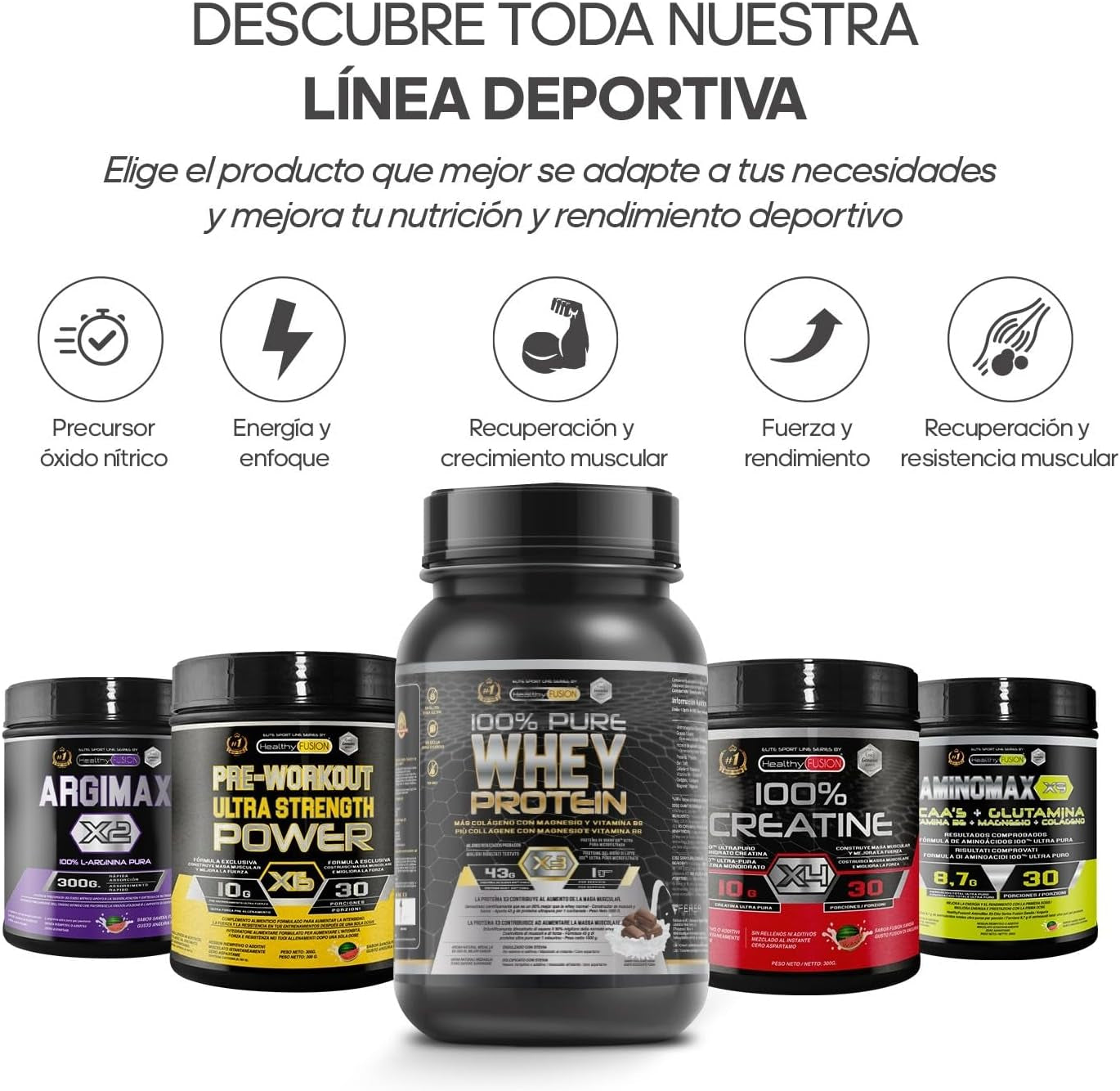 Healthy Fusion Whey Protein | Proteína Whey Pura Con Colágeno + Magnesio | Mejora Tus Entrenamientos | Protege Y Aumenta La Masa Muscular | 1000G De Proteína (Chocolate)